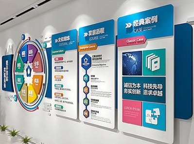 鹤壁企业文化墙内容对员工有什么影响？